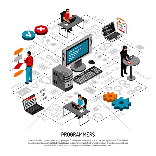 程序員編碼與軟件系統(tǒng)開發(fā) 從技術(shù)實(shí)現(xiàn)到商業(yè)轉(zhuǎn)化的全景視角