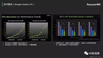 技術引領創新，品質定義未來——從騰訊互娛2016技術白皮書看游戲產業變革