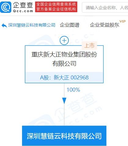 新大正集團(tuán)跨界布局，科技新公司業(yè)務(wù)版圖拓展至醫(yī)療與信息安全