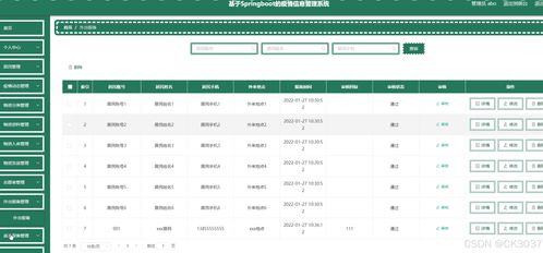 springboot計(jì)算機(jī)畢業(yè)設(shè)計(jì)基于的疫情信息管理系統(tǒng) 程序 源碼 數(shù)據(jù)庫 調(diào)試部署 開發(fā)環(huán)境